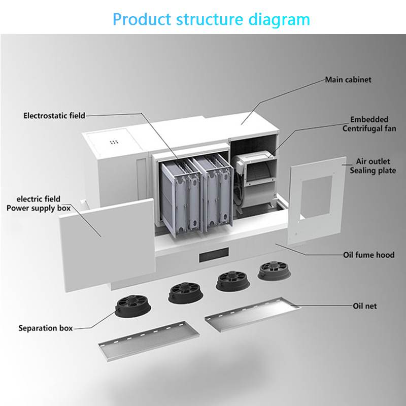 Hotte aspirante intelligente a - Commercial Kitchen Range Hood avis et prix