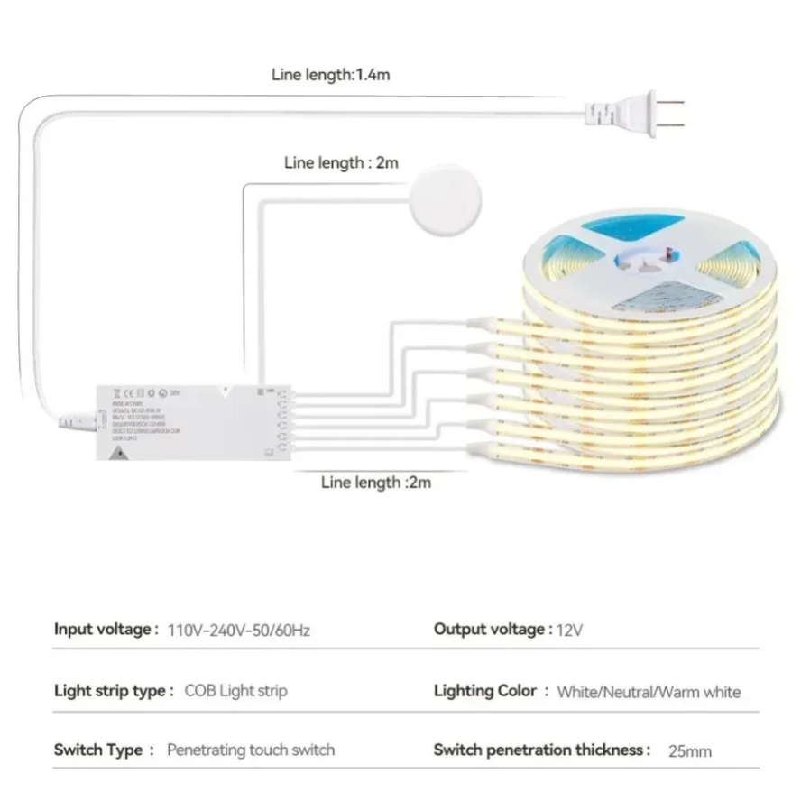 Lampe de Rétroéclairage Intell - Commercial Kitchen Lighting avis et prix