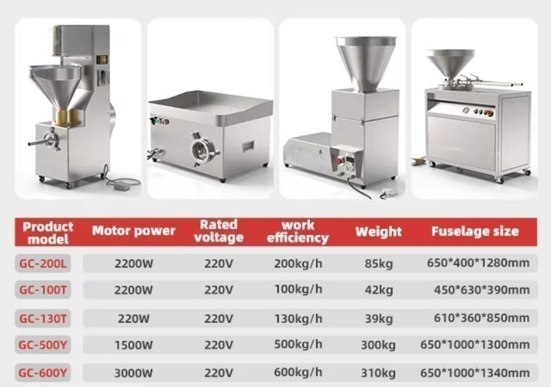 Machine à hacher la viande éle - Meat Grinder Electric avis et prix