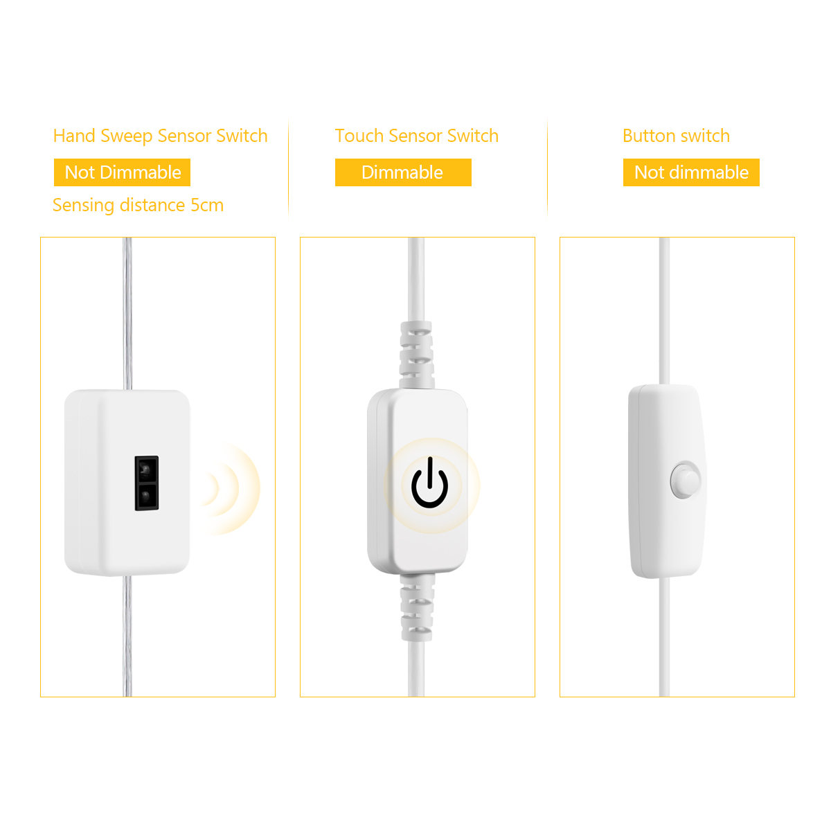 Bande COB LED USB pour sous-me - Commercial Kitchen Lighting avis et prix