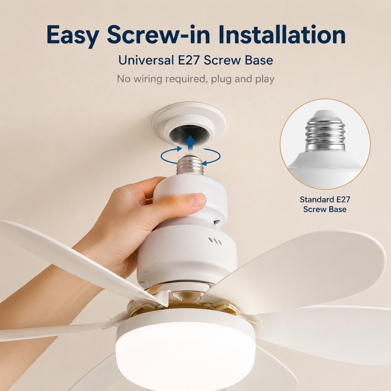 Nouveau ventilateur de plafond - Commercial Kitchen Lighting avis et prix