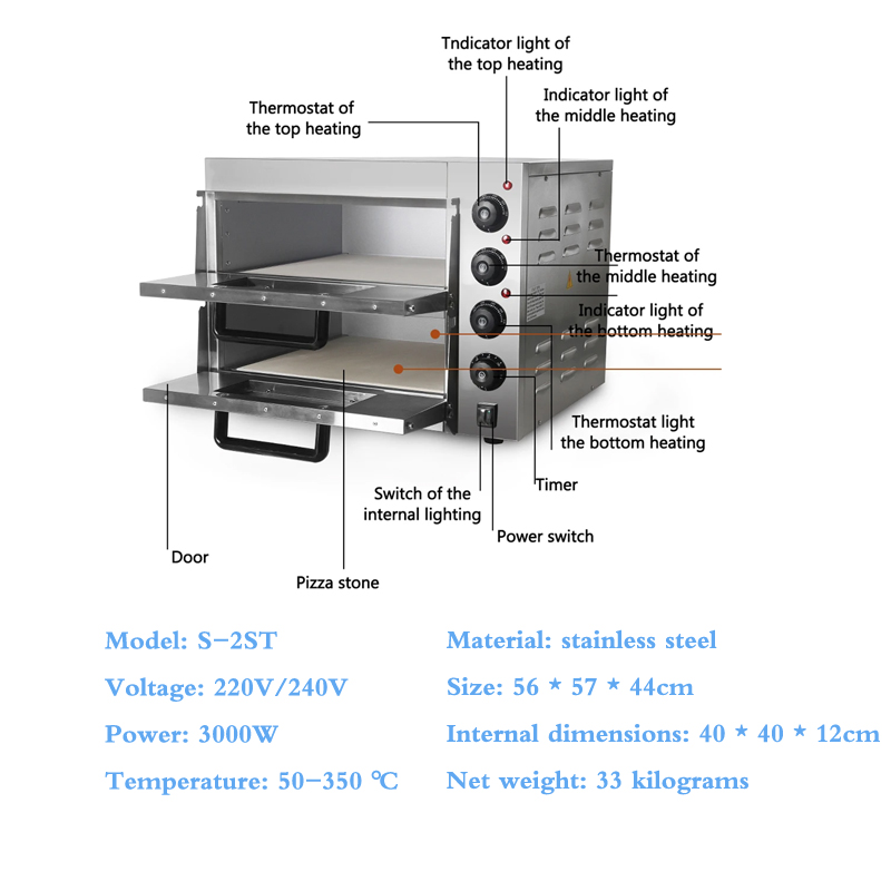 Fournisseur d'équipement de cu - Commercial Kitchen Supplier avis et prix