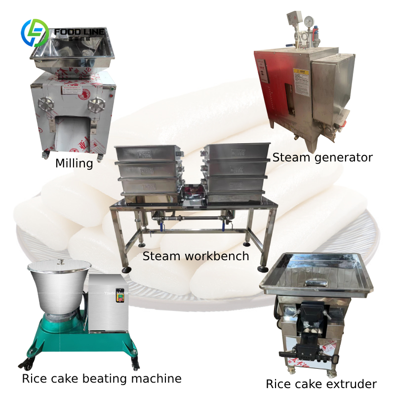 Machine à Gâteaux de Riz Gluti - Ice Cream Mochi Maker avis et prix