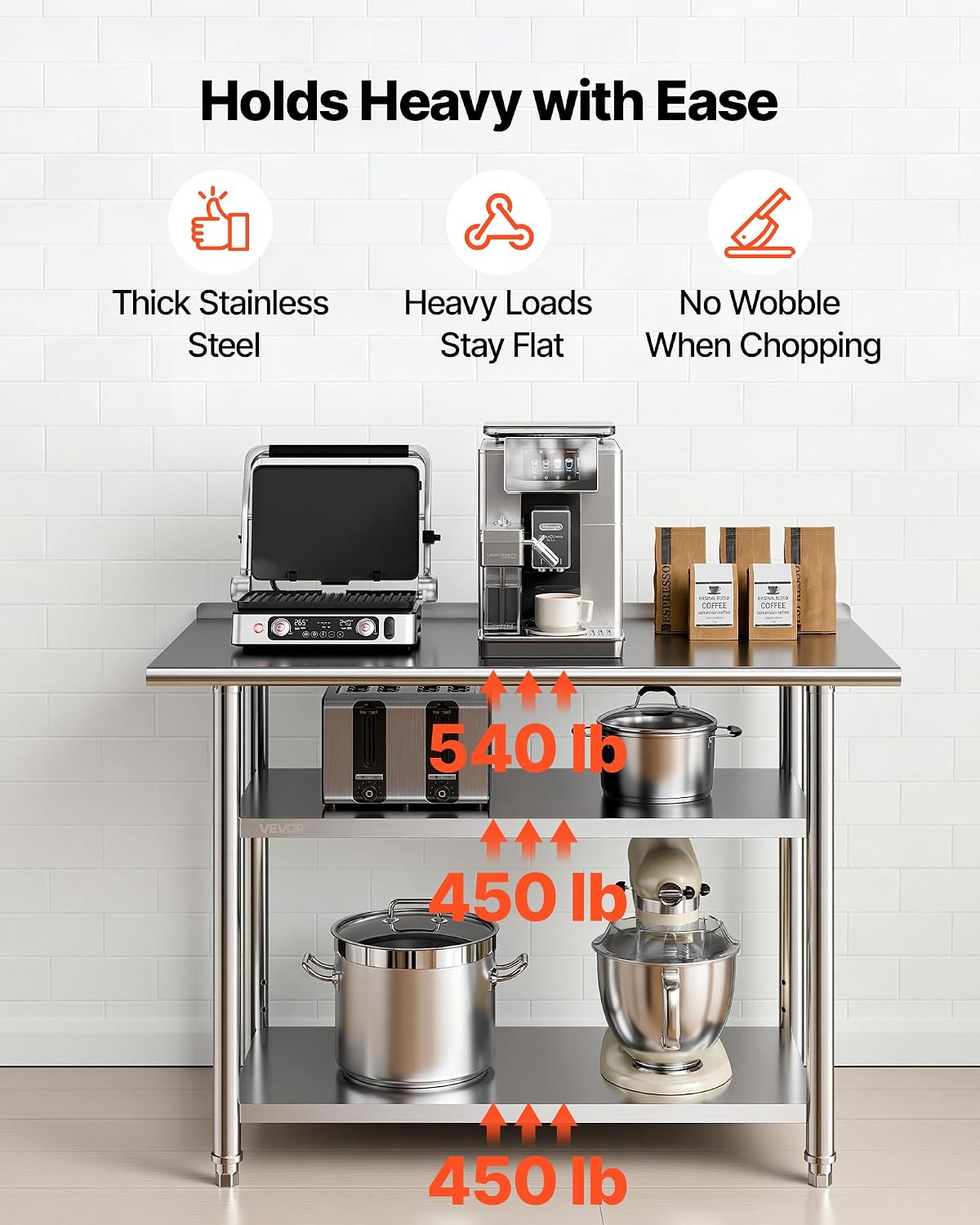 Table de travail en acier inox - Commercial Kitchen Backsplash avis et prix